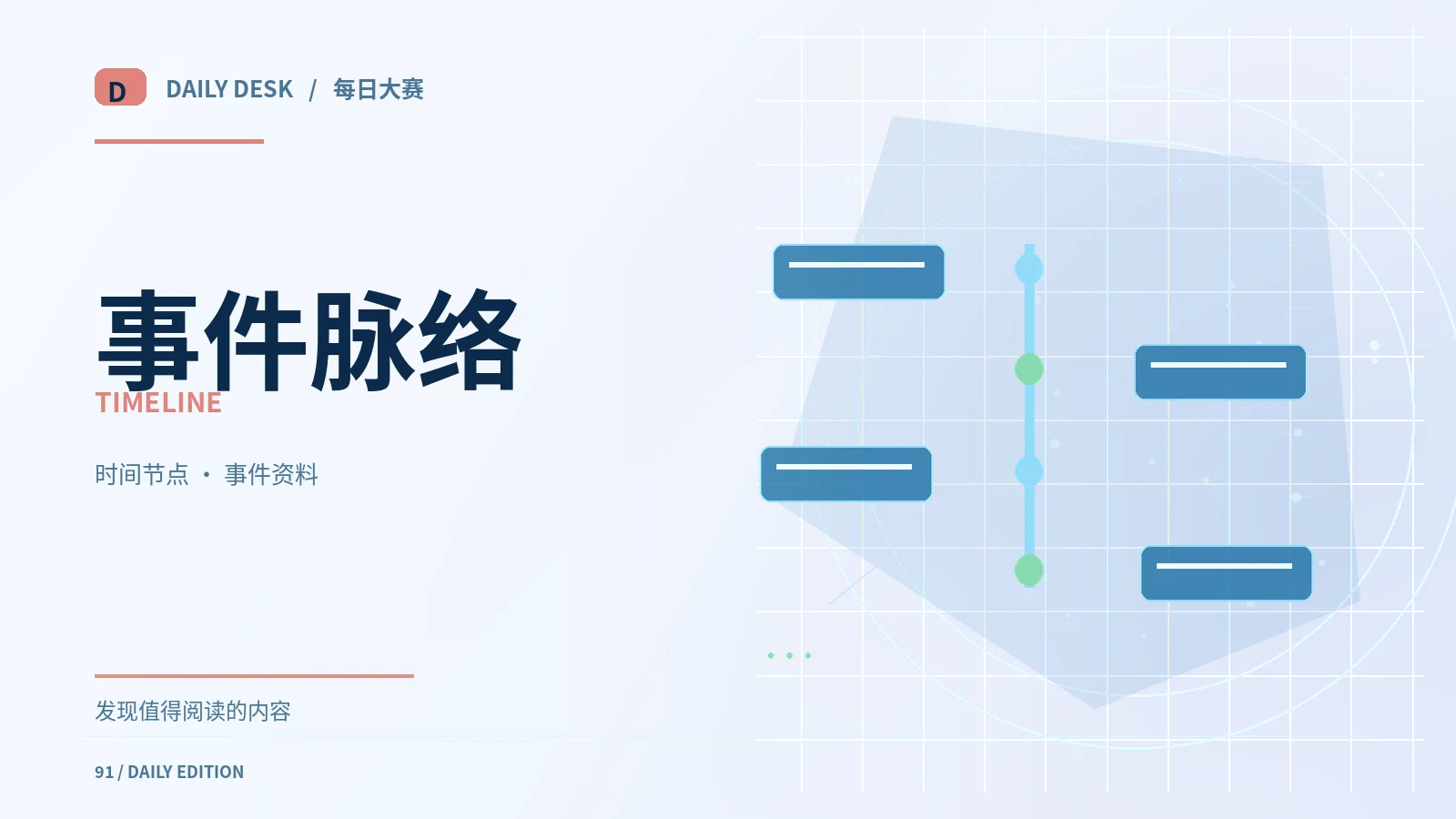 事件脉络专题配图